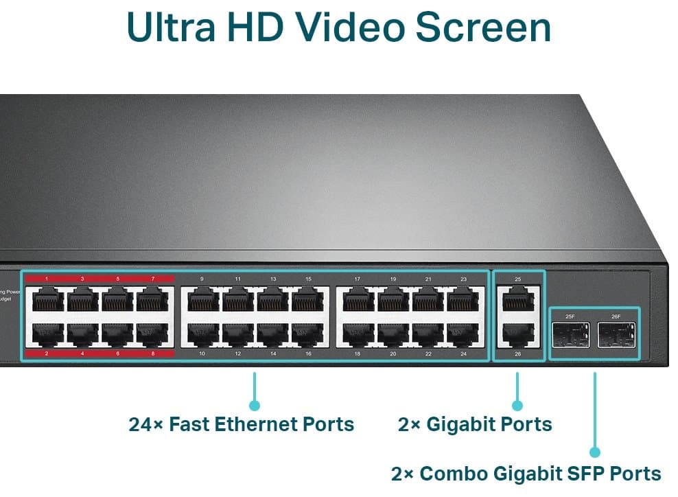 TP-Link TL-SL1226P PoE Switch