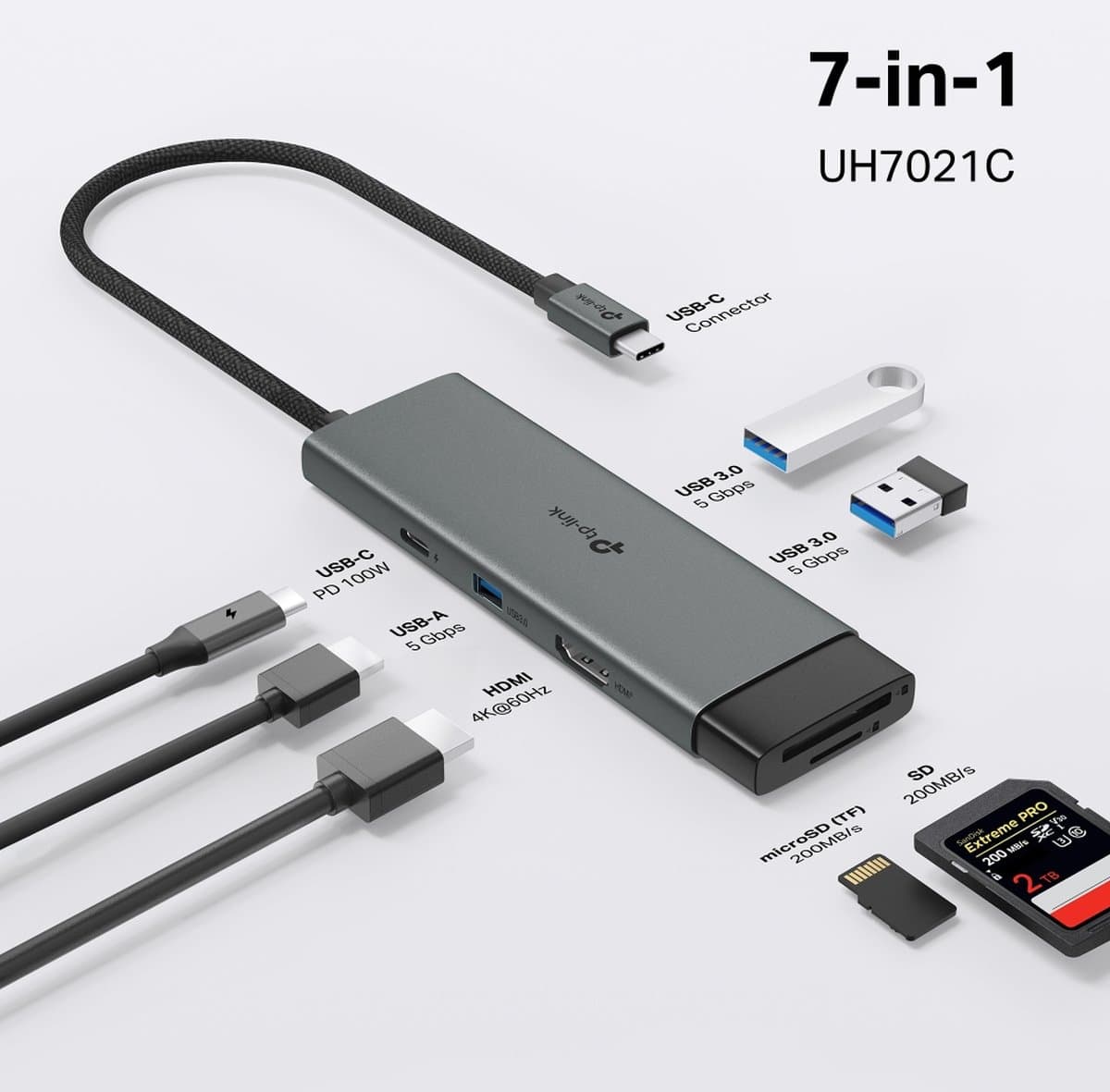 TP-Link UH7021C USB Type-C Hub 7v1