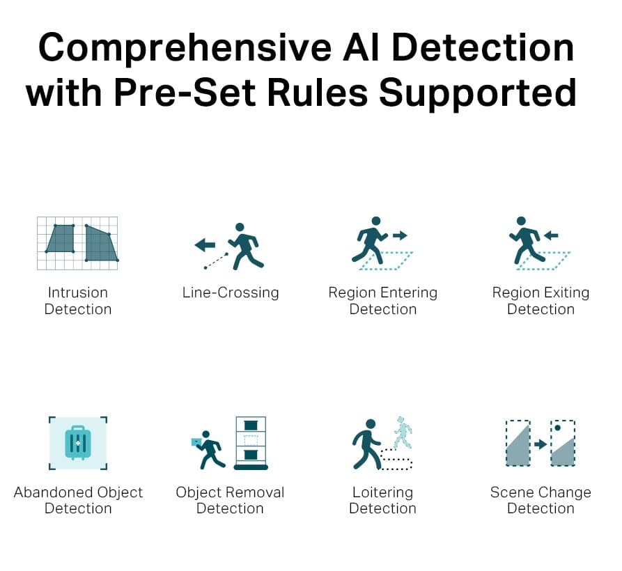 TP-Link VIGI C250(2.8mm) Dome kamera, 5MP, 2.8mm, Full-Color