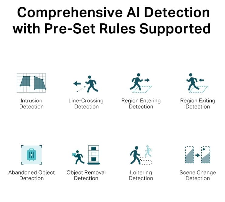 TP-Link VIGI C350(4mm) Bullet kamera, 5MP, 4mm, Full-Color
