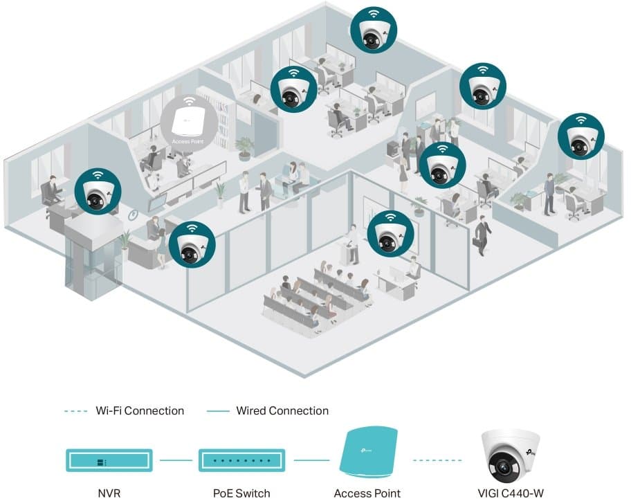 TP-Link VIGI C440(2.8mm) Turret kamera, 4MP, 2.8mm, Full-Color