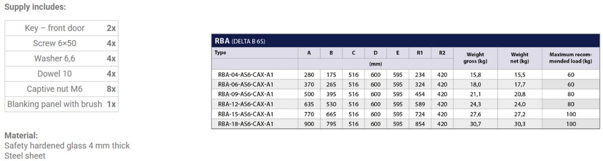 TRITON 19" jednodílný rozvaděč 18U/600mm, černý