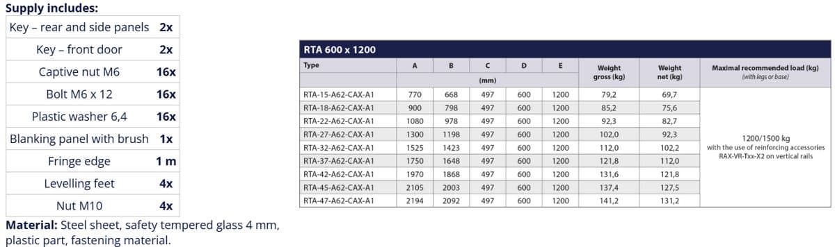 TRITON 19" stojanový rozvaděč RTA 37U/600x1200