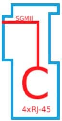 Turris MOX C Modul - Ethernet (s boxem)