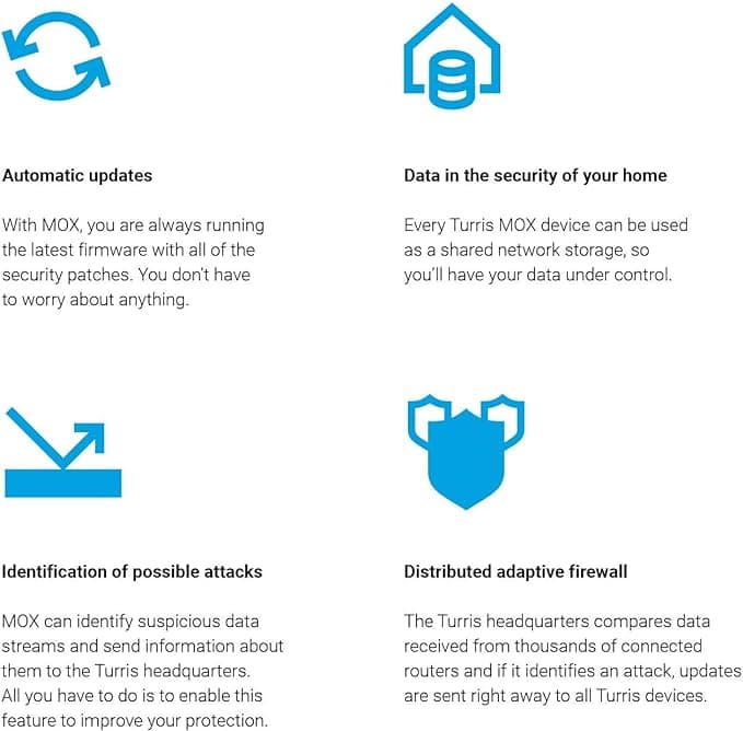 Turris MOX Power Wi-Fi 6