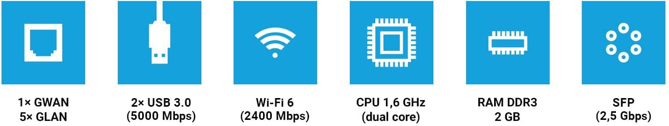 Turris Omnia Wi-Fi 6, stříbrný - Bazar