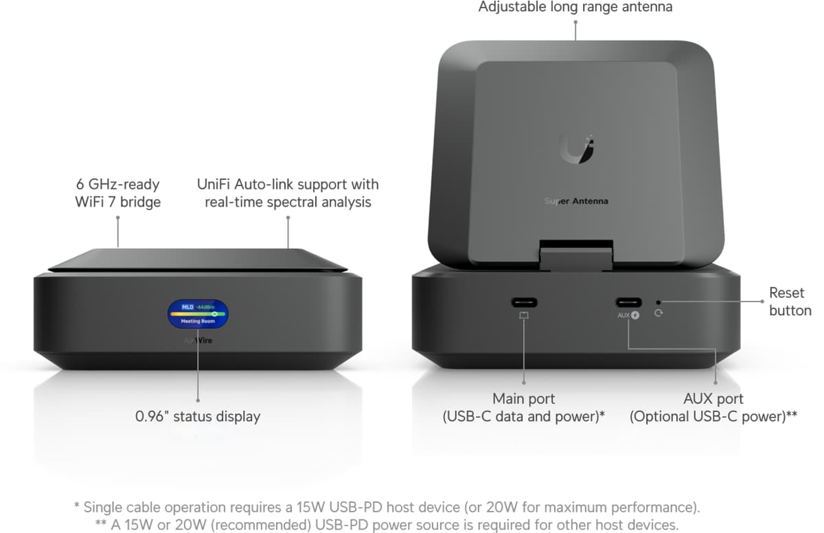 Ubiquiti AirWire, Wi-Fi 7 USB-C adaptér