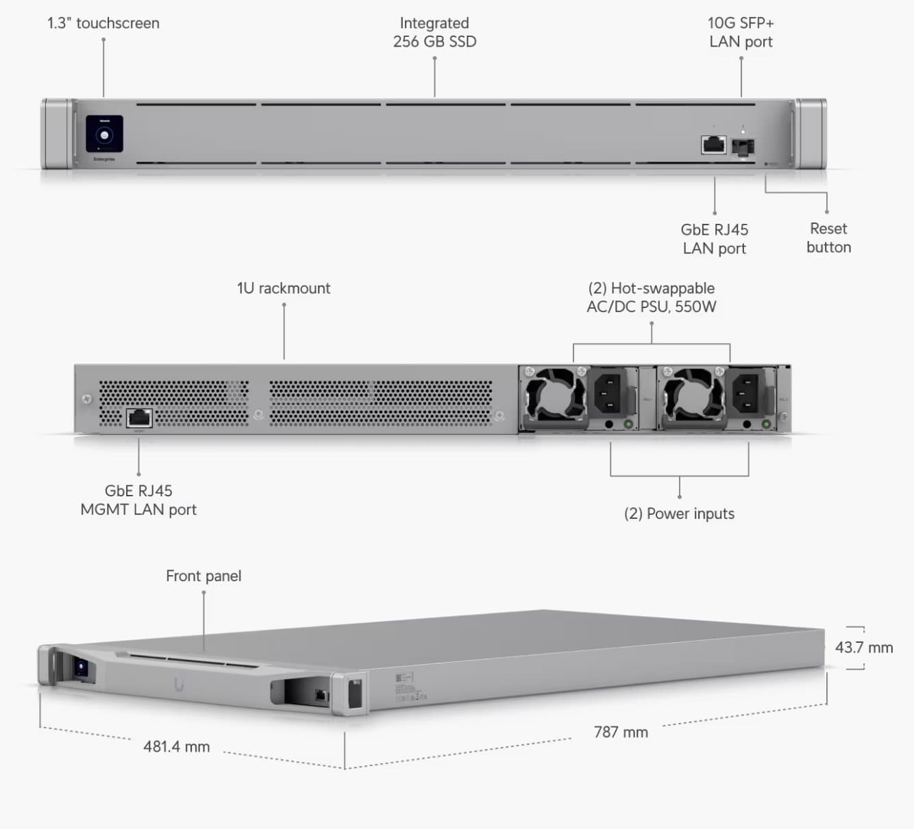Ubiquiti Cloud Key Enterprise
