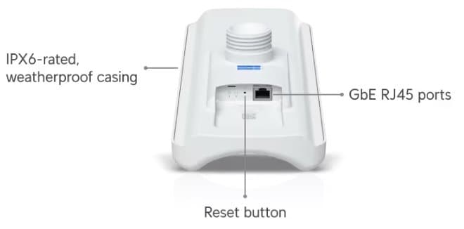Ubiquiti Device Bridge Pro Sector
