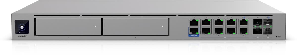Ubiquiti Dream Machine Beast