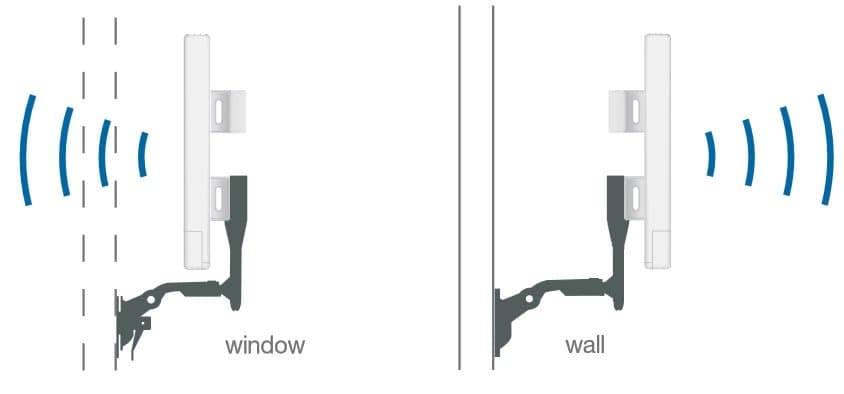 Ubiquiti držák na okno nebo zeď pro NanoStation