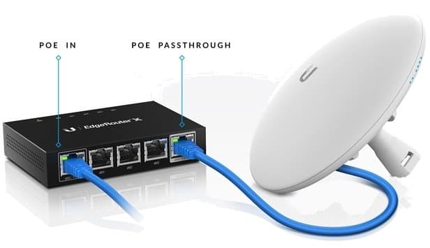 Ubiquiti EdgeRouter X - Bazar