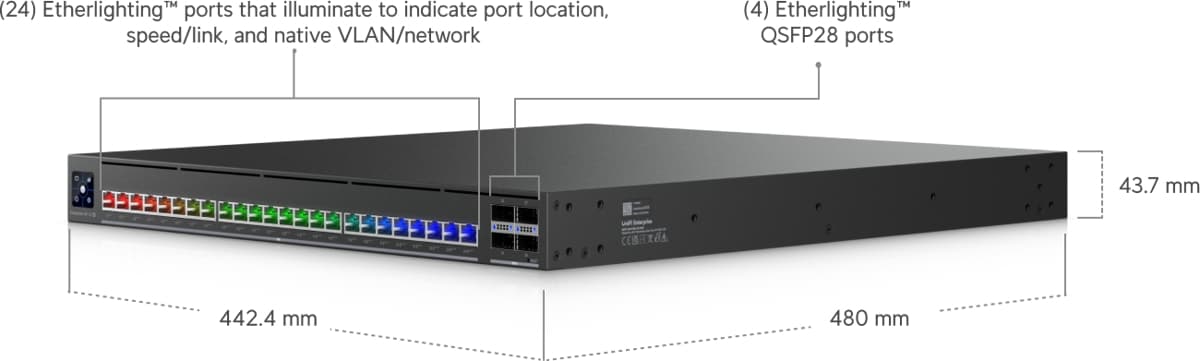 Ubiquiti Enterprise Audio/Video XG 24 PoE, AVoIP switch