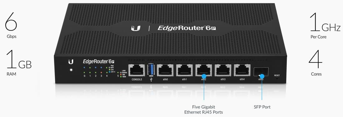 Ubiquiti ER-6P, EdgeRouter 6P