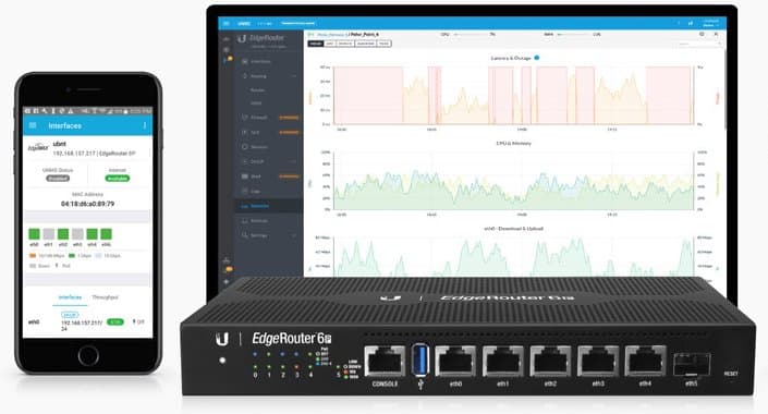 Ubiquiti ER-6P, EdgeRouter 6P