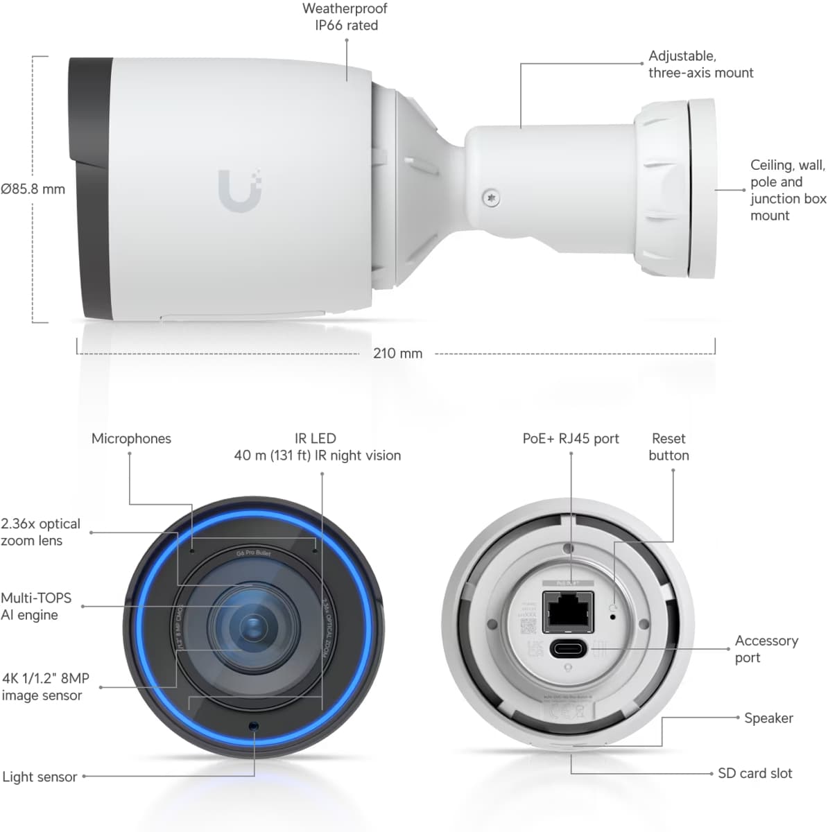 Ubiquiti G6 Pro Bullet - 8MP IP Kamera, Bílá