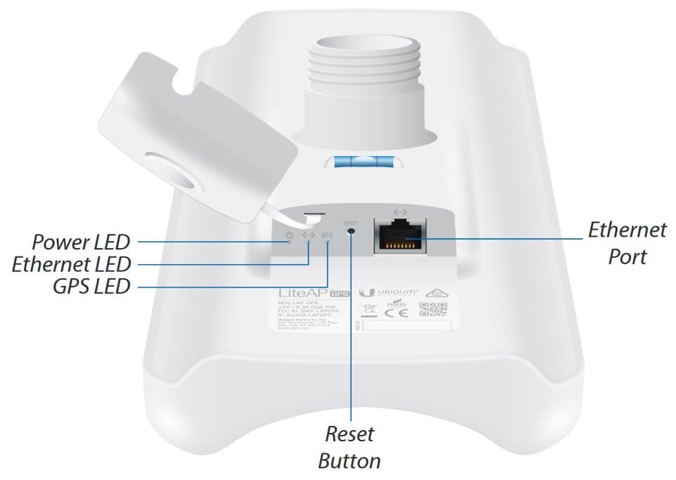 Ubiquiti LiteAP 5AC-17-90 GPS, LAP-GPS, 90°