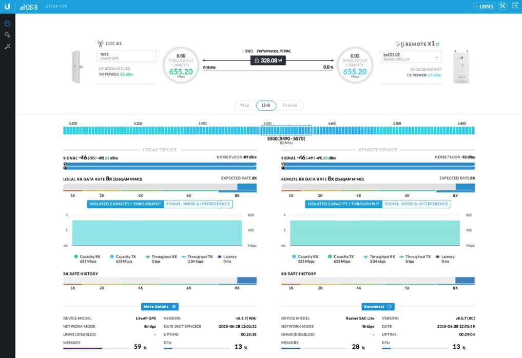 Ubiquiti LiteAP 5AC-17-90 GPS, LAP-GPS, 90°