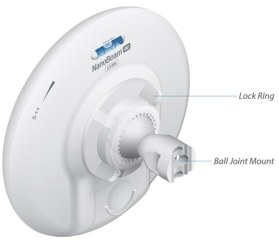 Ubiquiti NanoBeam 2AC-13, 2.4GHz MIMO, 13dBi