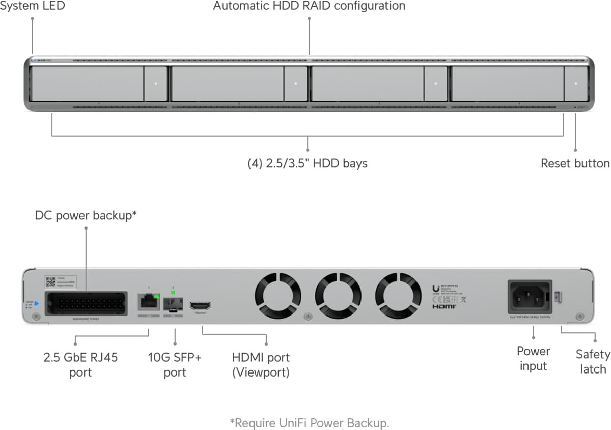 Ubiquiti Network Video Recorder G2