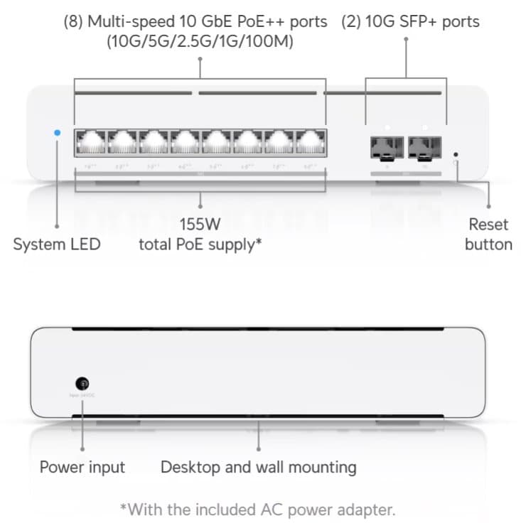 Ubiquiti Pro XG 8 PoE switch