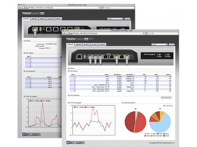 Ubiquiti ToughSwitch CARRIER