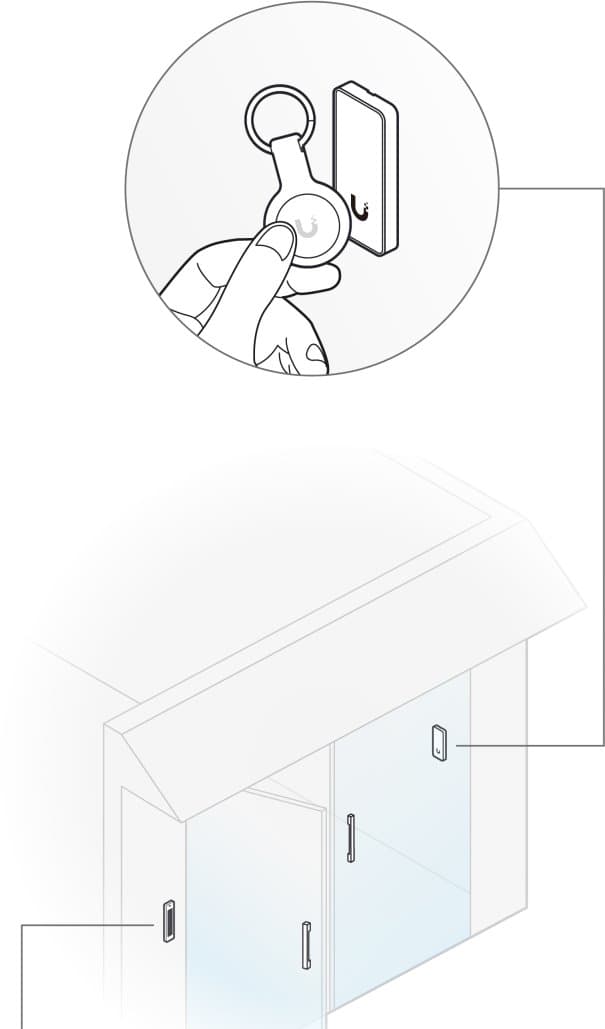 Ubiquiti UA-Pocket - UniFi Access Pocket Keyfob