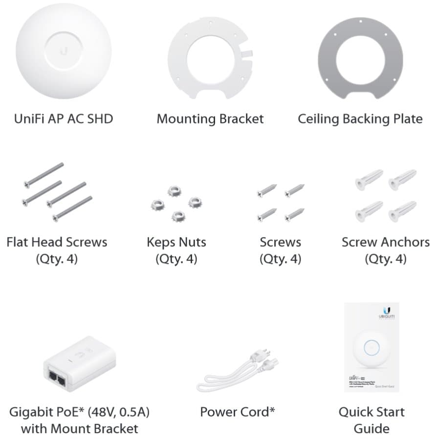 Ubiquiti UAP-AC-SHD - UniFi Wave2 AC AP, Security and BLE