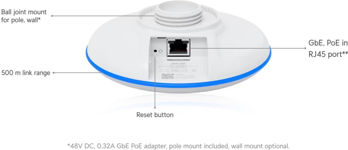 Ubiquiti UBB, UniFi Building Bridge, jeden kus