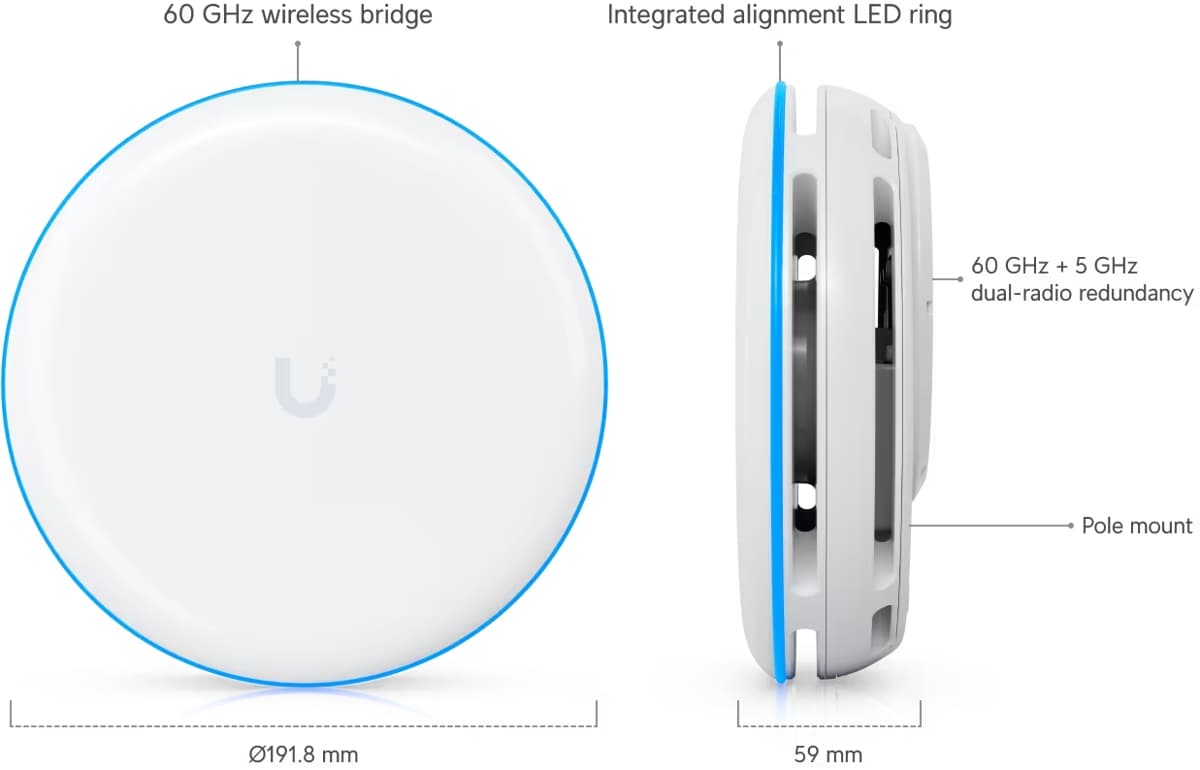 Ubiquiti UBB-XG, UniFi Building Bridge XG, jeden kus