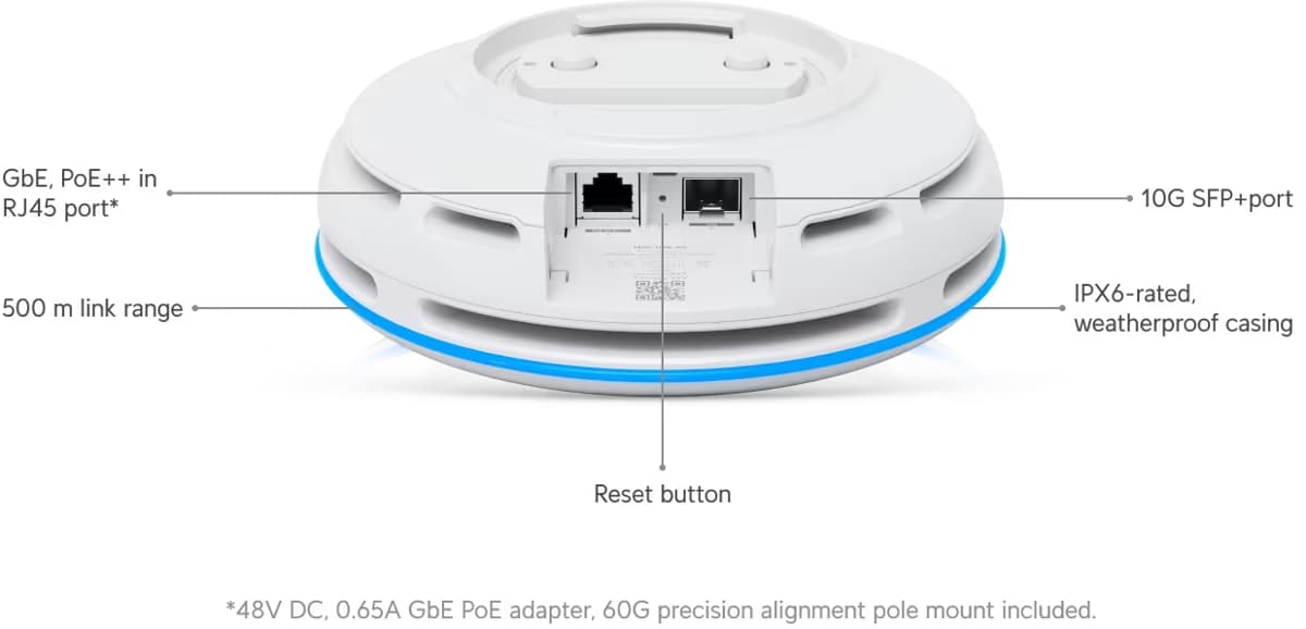 Ubiquiti UBB-XG, UniFi Building Bridge XG, jeden kus