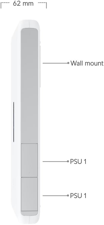 Ubiquiti UDW - UniFi Dream Wall