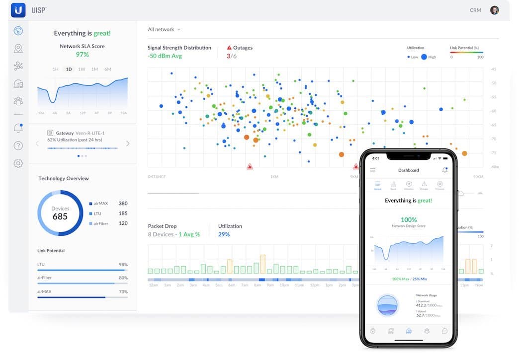 Ubiquiti UISP-R, UISP Router