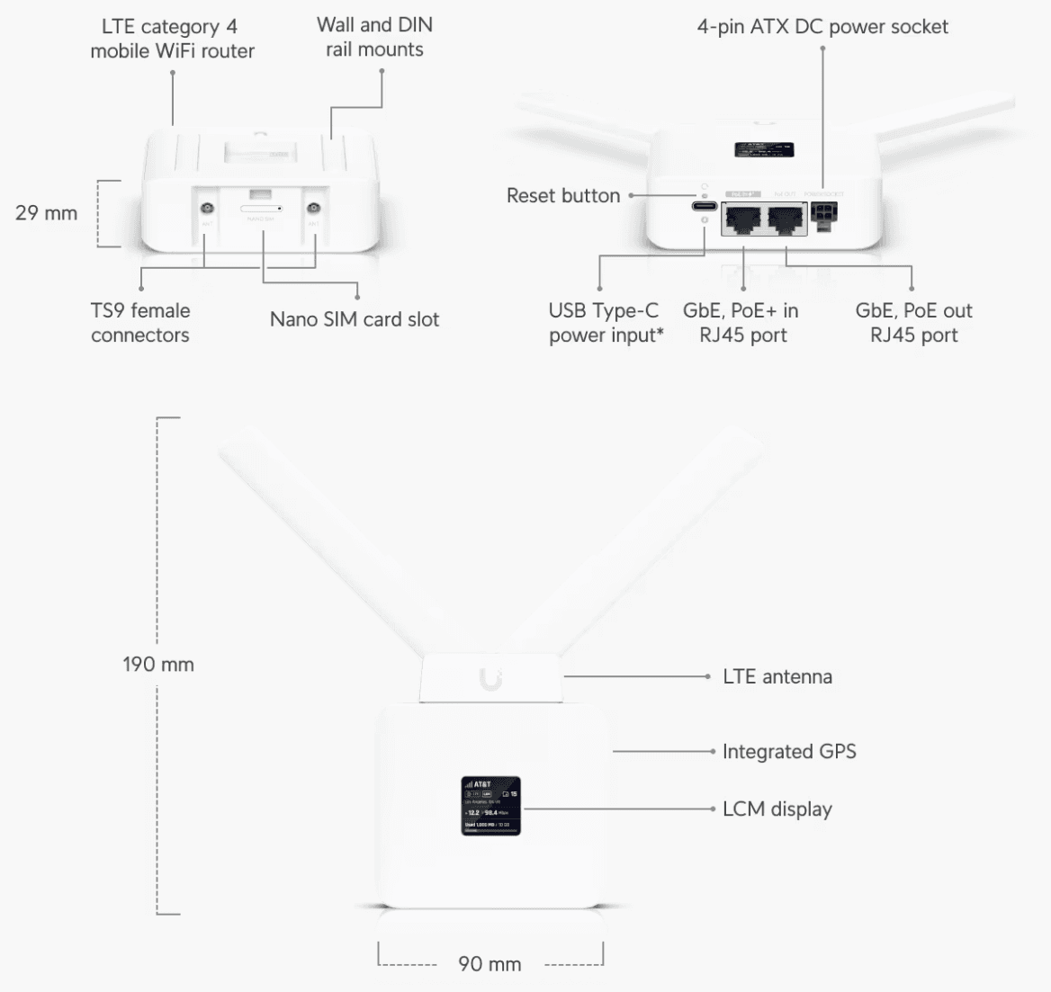 Ubiquiti UMR - UniFi LTE WiFi router