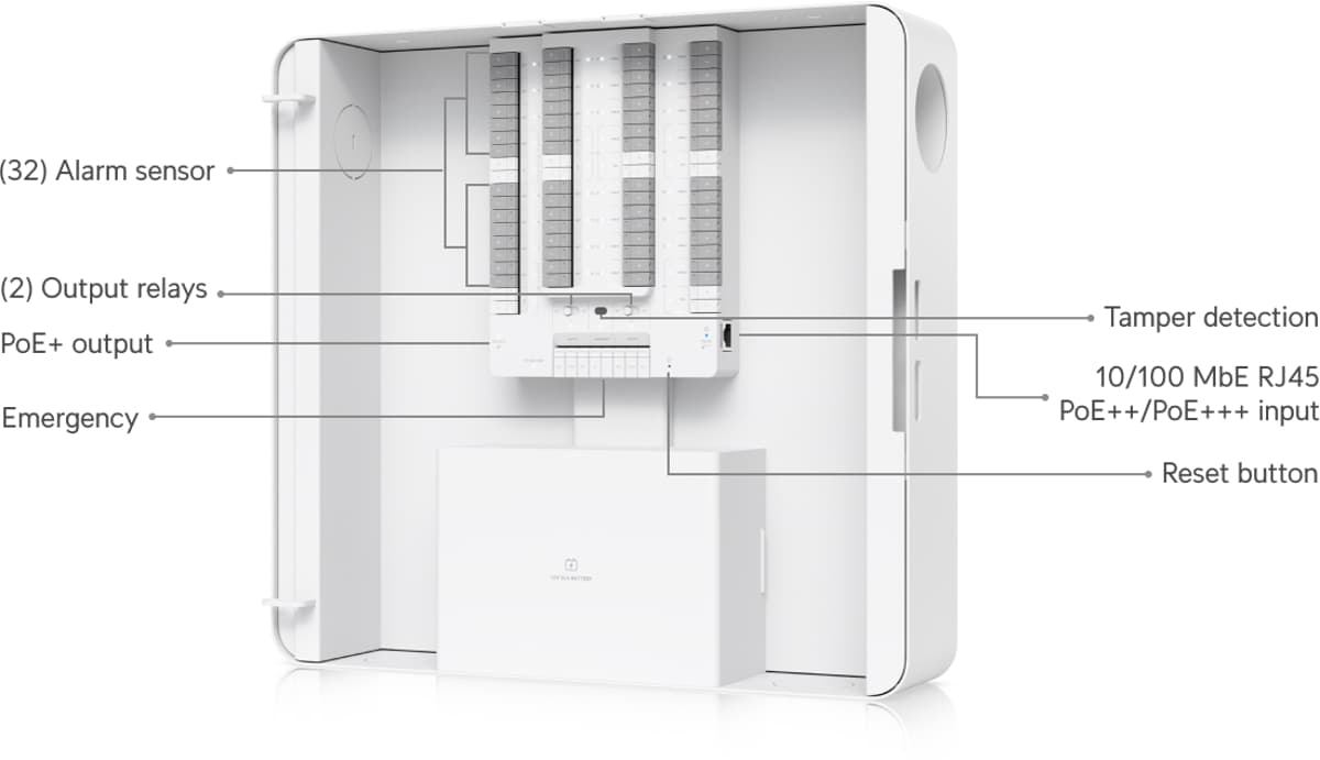 Ubiquiti UniFi Protect Alarm Hub Kit