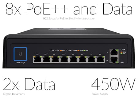 Ubiquiti UniFi Switch USW-Industrial