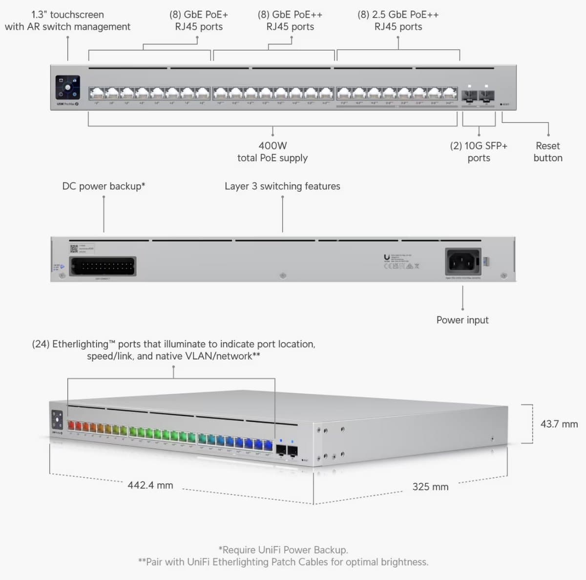 Ubiquiti UniFi switch USW-Pro-Max-24-PoE