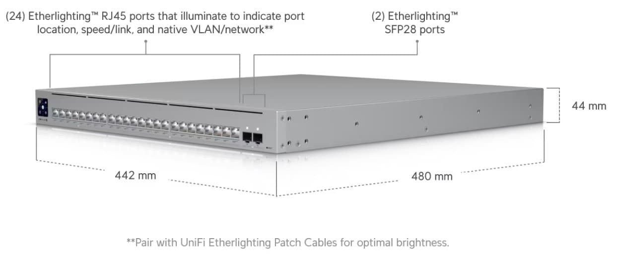 Ubiquiti Unifi Switch USW-Pro-XG-24-PoE