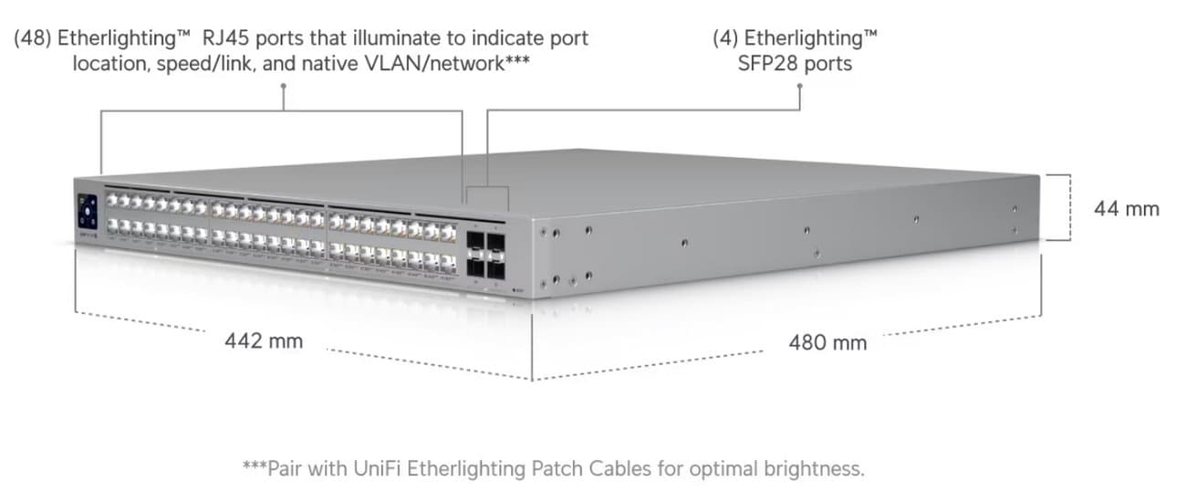 Ubiquiti UniFi Switch USW-Pro-XG-48-POE