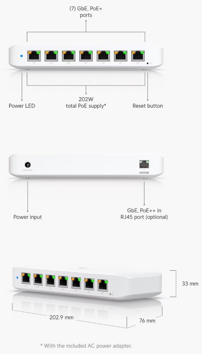 Ubiquiti UniFi switch USW-Ultra-210W
