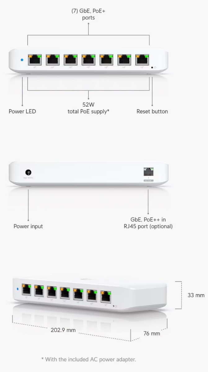 Ubiquiti UniFi switch USW-Ultra-60W