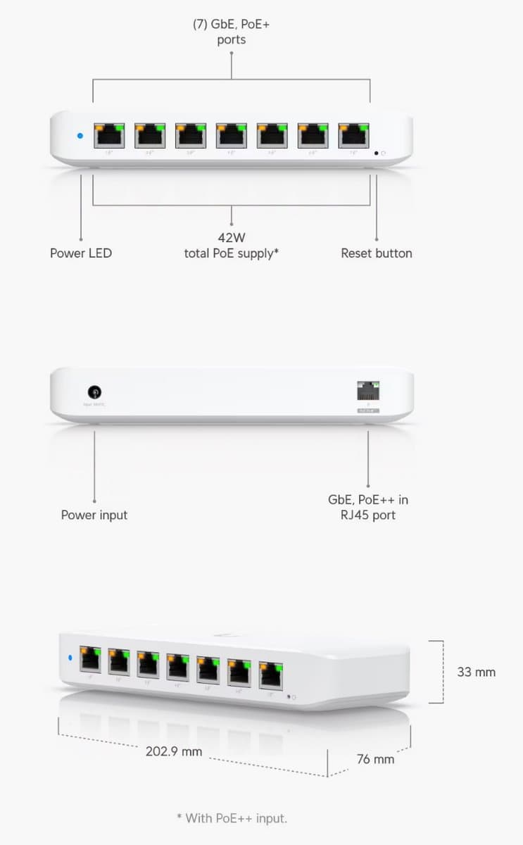 Ubiquiti UniFi switch USW-Ultra, bez napájecího adaptéru
