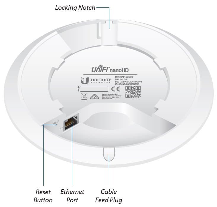 Ubiquiti UniFi UAP-nanoHD, Wave2 AC AP, Bulk balení