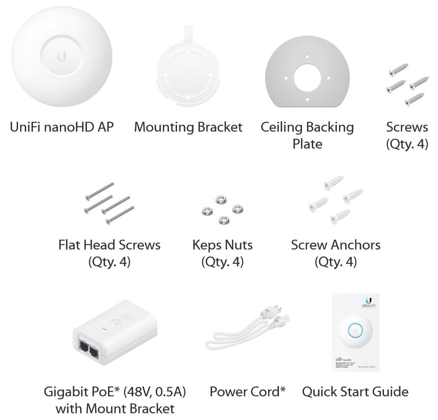 Ubiquiti UniFi UAP-nanoHD, Wave2 AC AP