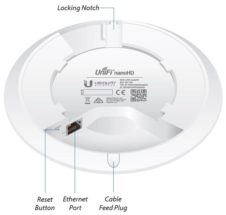 Ubiquiti UniFi UAP-nanoHD, Wave2 AC AP