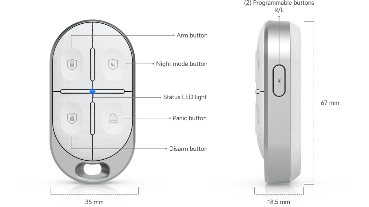 Ubiquiti USL-FOB, Dálkový ovladač UniFi Protect