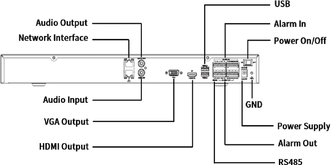UNV NVR NVR304-16E2, 16 kanálů, 4x HDD, RAID