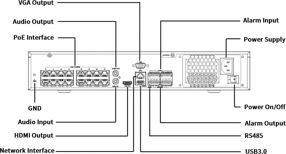 UNV NVR NVR304-32E2-P16, 32 kanálů, 16x PoE, 4x HDD, RAID