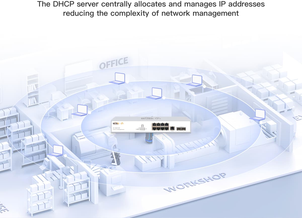 Wi-Tek WI-CMS310GF Gbit Cloud L2+ Switch