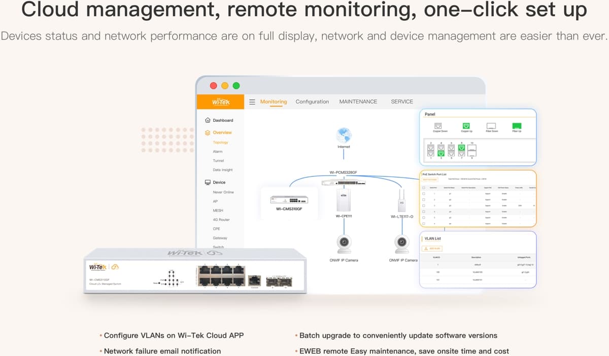 Wi-Tek WI-CMS310GF Gbit Cloud L2+ Switch